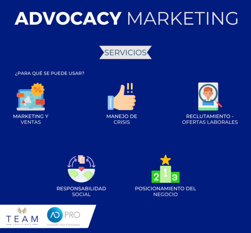 Pieza pág web - ADPRO - Team.