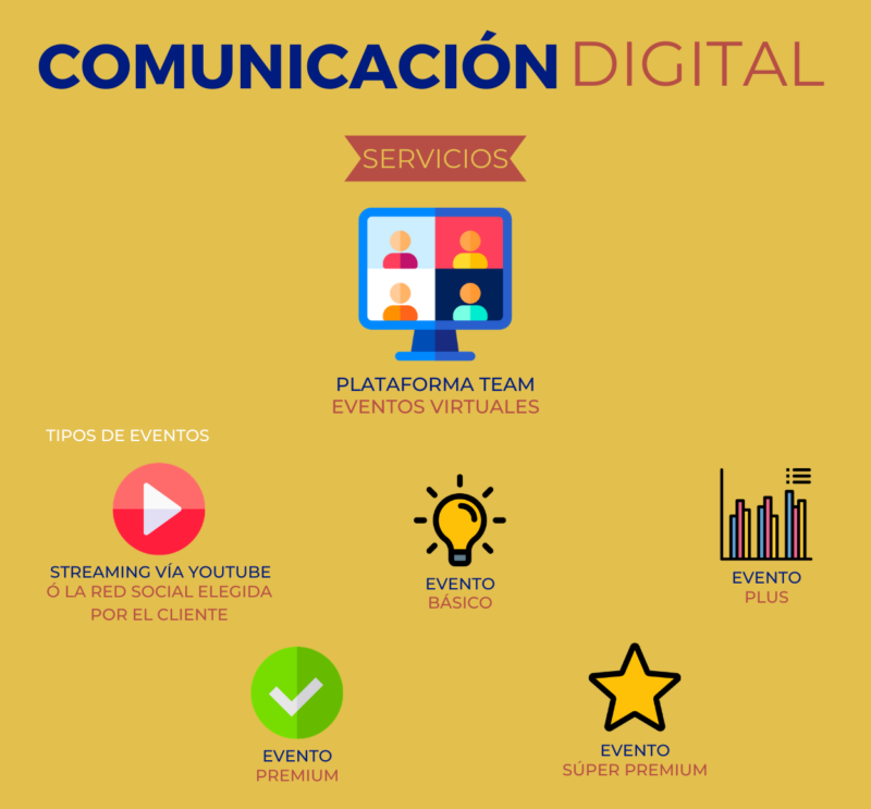 Pieza pág web - Evento virtuales - Team.